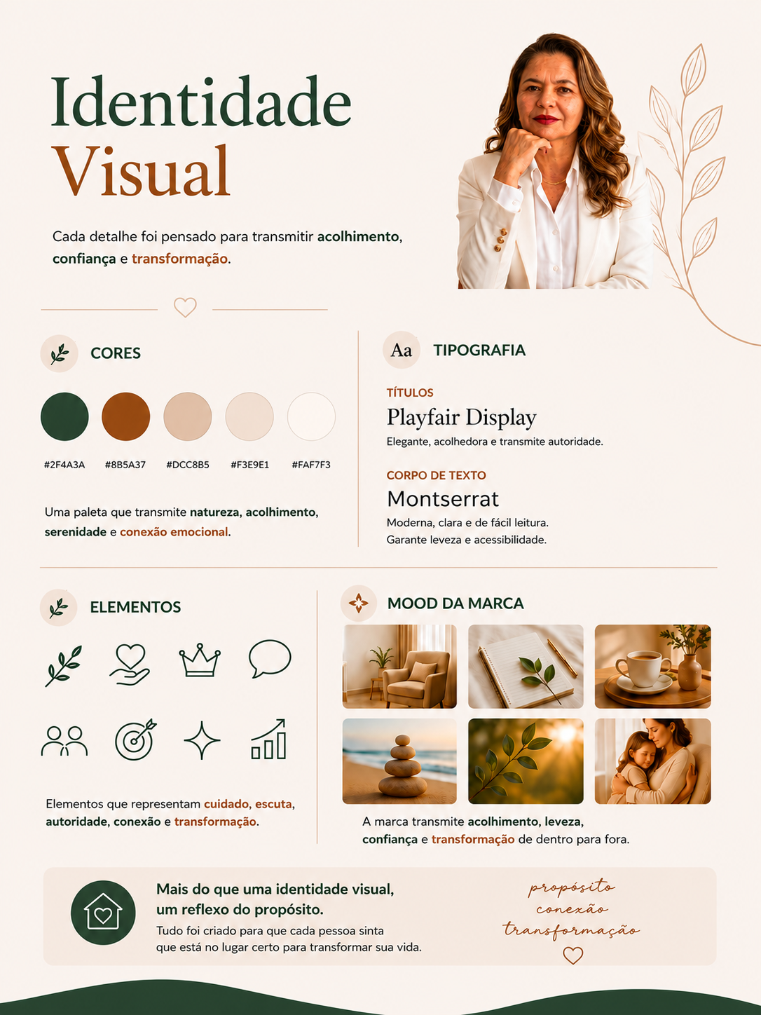 Sistema de identidade visual — paleta, tipografia, elementos e mood